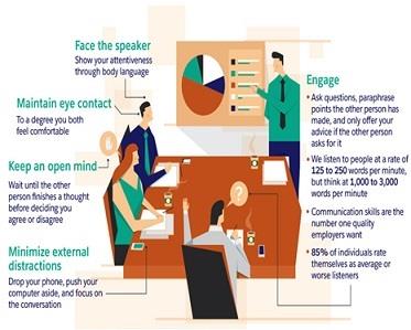 Managerial Communications Assignment figure1.jpg